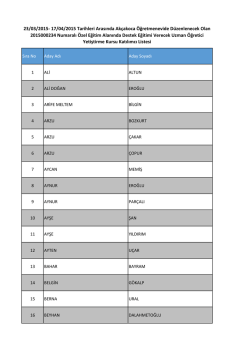 Akçakoca Katılımcı Listesi