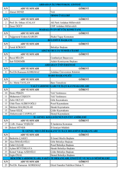 SN ADI VE SOYADI G&Ouml;REVİ 1 Ahmet DENİZ Vali SN ADI VE