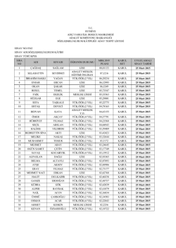 (Ceza İnfaz Kurumu Katibi) Aday Tespit Lİstesi