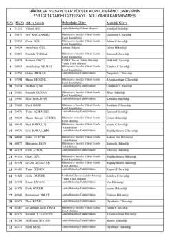 S&ouml;zleşme İmzalayan hekim listesi i&ccedil;in Tıklayınız.