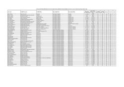Adı Soyadı Geldiği &Uuml;niversite Geldiği B&ouml;l&uuml;m Başvurduğu Birim