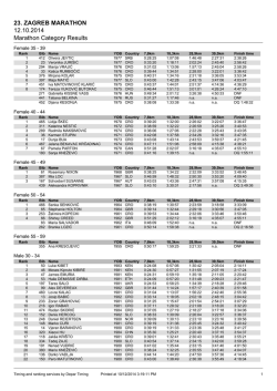 23. ZAGREB MARATHON 12.10.2014 Marathon