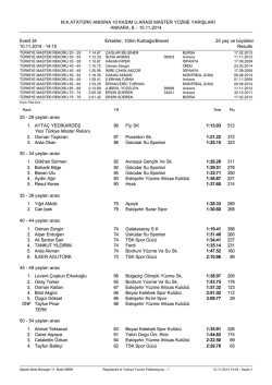 Results - Türkiye Yüzme Federasyonu