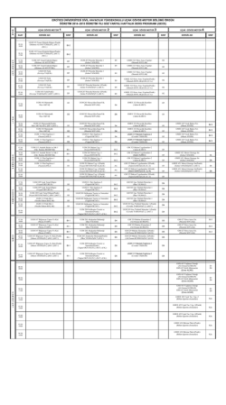 erciyes &uuml;niversitesi sivil havacılık y&uuml;ksekokulu u&ccedil;ak g&ouml;vde