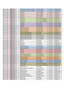 Mekatronik M&uuml;h. Tur I.&Ouml;ğ. 1 AIT181 A Atat&uuml;rk İlkeleri ve İnkılap Tarihi