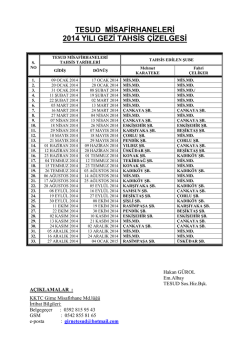 tesud misafirhaneleri 2014 yılı gezi tahsis &ccedil;izelgesi