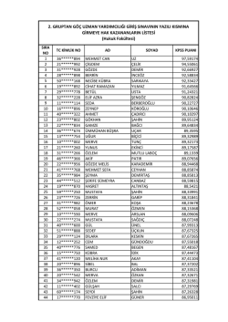 2. GRUPTAN G&Ouml;&Ccedil; UZMAN YARDIMCILIĞI GİRİŞ SINAVININ YAZILI