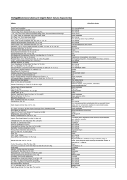 M&uuml;teşebbis Listesi ( 5262 Sayılı Organik Tarım Kanunu