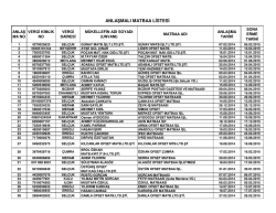 Anlaşmalı Matbaalar - Konya Vergi Dairesi Başkanlığı