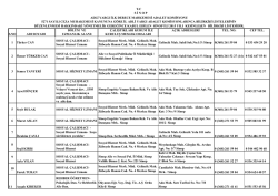 kuruluş meslek odaları