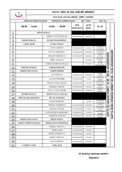 08:00 - 16:00 16:00 - 08:00 ha fta i&ccedil;i akşam n&ouml;be t 1 6 :00