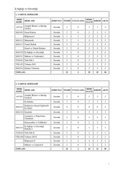 İş Sağlığı ve G&uuml;venliği - İstanbul Esenyurt &Uuml;niversitesi