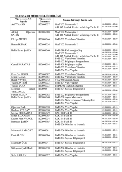 BİLGİSAYAR MÜHENDİSLİĞİ BÖLÜMÜ Öğrencinin Adı Soyadı