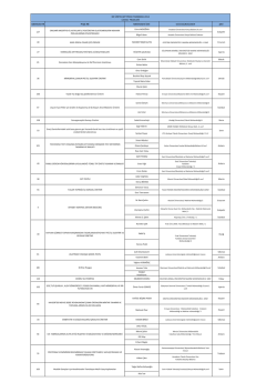 Fermentasyon Sistemlerinde Uçucu Yağ Asidi Ayrımı için Membran