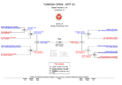TURKISH OPEN - WTF G1 - Turkiye Taekwondo Federasyonu