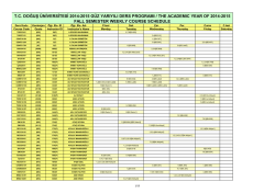 &Ouml;ğretim Elemanına G&ouml;re