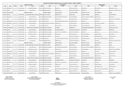 Hakkı YILMAZ Destek Hizmetleri Şube M&uuml;d&uuml;r&uuml; 3.Sınıf Emniyet