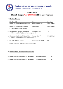 (OLİMPİK KULA&Ccedil;LAR). - Gaziantep Y&uuml;zme İl Temsilciliği