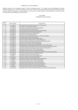 Dosyayi indirmek icin Tiklayiniz