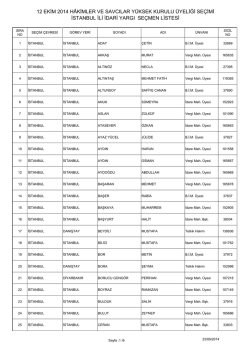 istanbul ili idari yargı se&ccedil;men listesi 12 ekim 2014 h&acirc;kimler ve