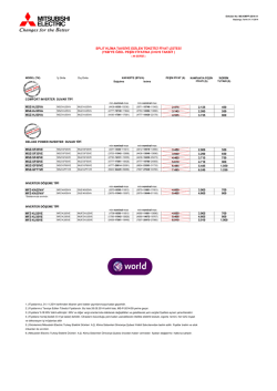 Mitsubishi Electric M Serisi Split Klima Perakende