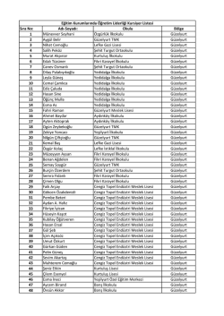 Eğitim Kurumlarında Öğretim Liderliği