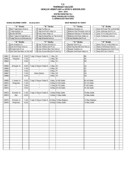 Futbol Gen&ccedil; Erkekler 2015-3 - Tekirdağ Okul Sporları İl Temsilciliği