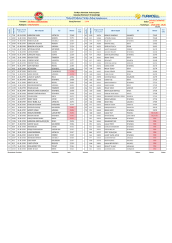 sonu&ccedil; - kosuyoruz.biz