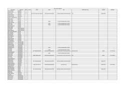 adı soyadı takım adı sarı kk kart diğer cezası not karar