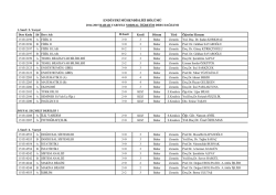 Ders Y&uuml;r&uuml;t&uuml;c&uuml;leri - end&uuml;stri m&uuml;hendisliği b&ouml;l&uuml;m&uuml;