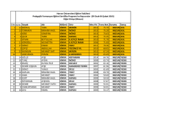 Adı B&ouml;l&uuml;m&uuml; &Uuml;niv Mez.Yılı Trans.Not. Durumu Sonu&ccedil; 1 12 BOZKUŞ