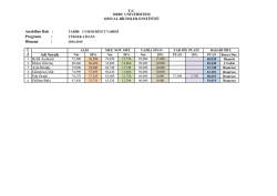 Tarih / Cumhuriyet Tarihi - Sosyal Bilimler Enstit&uuml;s&uuml;