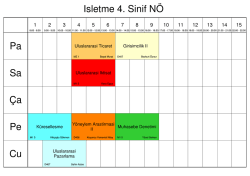 İşletme IV. Sınıf N.&Ouml;