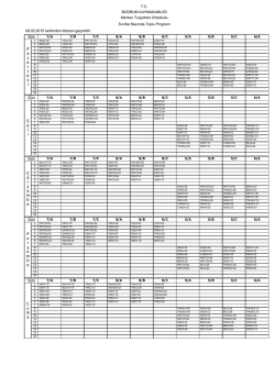 T.C. BODRUM KAYMAKAMLIĞI Merkez Turgutreis Ortaokulu 08.02