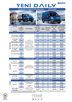 Tavsiye Edilen Perakende Satış Fiyat Listesi (2015 model)