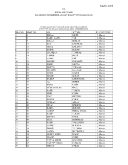 SIRA NO ADAY NO AD SOYADI KLAVYE TURU 1 6 ERDAL MERT