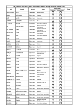 Mesleki ve Tek. Anadolu Lis. Talep Formu