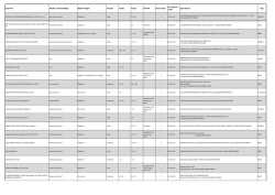 İş ilanları listesi i&ccedil;in buraya tıklayın