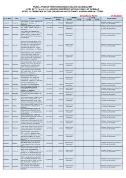 Motorlu Taşıtlar - Balıkesir Vergi Dairesi Başkanlığı