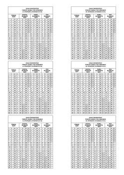 pdf indir