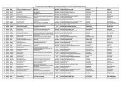 Onaylanan projeler i&ccedil;in tıklayınız