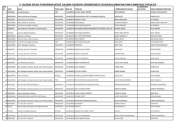 (BU BEN\335M ESER\335M Rededilen.xls)