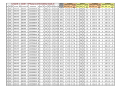 kayaşehir 18. b&ouml;lge 1. etap kuralı satıştaki bağımsız b&ouml;l&uuml;mler