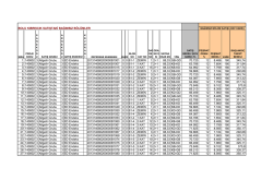 1 140802 3 Altgelir Grubu 3 ED Endeks 201314080200000B1001 0