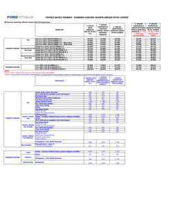 BİL264L/ELE263L Deney 6