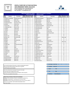 Form 3: Malzeme Kiralama Listesi