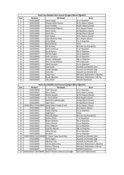 Sunum listeleri siteye eklenmiştir.