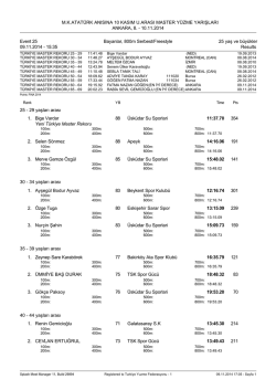 Results - Türkiye Yüzme Federasyonu