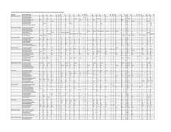 2014 nisan eğitim programı - Göztepe Eğitim ve Araştırma Hastanesi