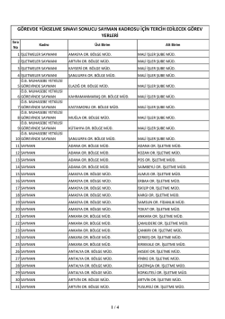 SAYMAN KADROSU TERCİH EDİLECEK G&Ouml;REV YERLERİ